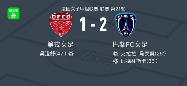 kaiyun-巴黎FC女足2-1第戎女足，耶德林斯卡破门，克拉拉-马泰奥建功
